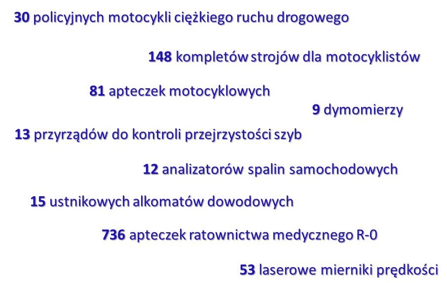 Zakres projektu: 30 policyjnych motocykli ciężkiego ruchu drogowego „oznakowanego”, 148 kompletów strojów dla motocyklistów, 81 apteczek motocyklowych, 736 apteczek ratownictwa medycznego R-0, 53 laserowych mierników prędkości, 15 ustnikowych alkomatów do
